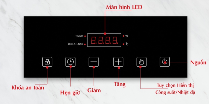 Bảng điều khiển vùng nấu từ của bếp điện từ Chefs MH-MIX321