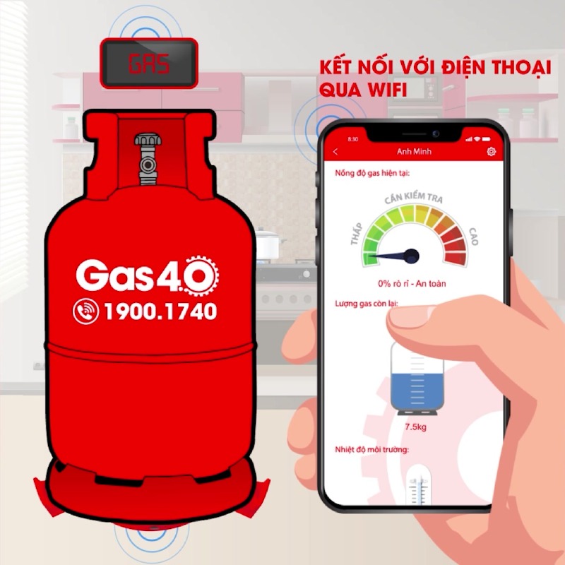 Thông tin sử dụng gas hiển thị trên app Gas 4.0