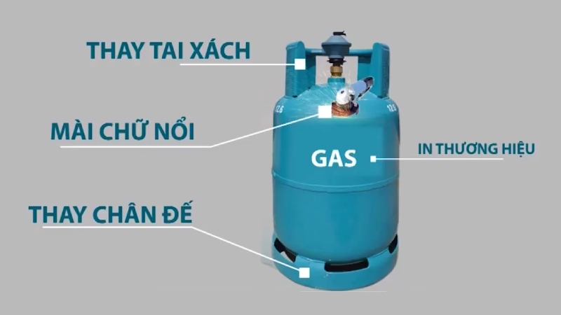 Kiểm tra vỏ bình gas kỹ càng khi nhận gas tại nhà